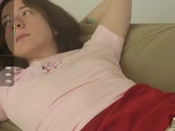 Chaturbate Nude Webcam of sexy_b0rsch