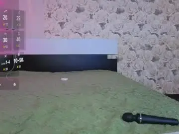 Chaturbate Nude Webcam of angel_elis_