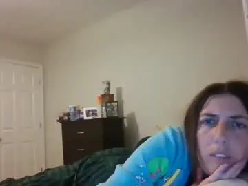 Chaturbate Private Sex Chat of taylorslay
