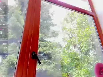 Chaturbate Sex Chat of sassyt33n