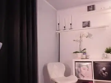 Chaturbate Nude Webcam of sweettener