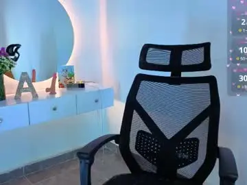 Chaturbate Live Sex Cam of boobs_ann