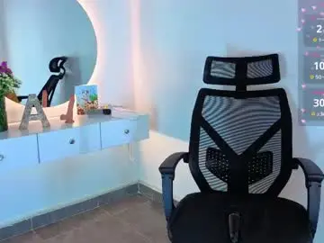 Chaturbate Live Sex Cam of boobs_ann