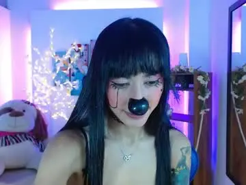 Chaturbate Nude Webcam of dolceclown66