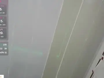 Chaturbate Sex Chat of umarany