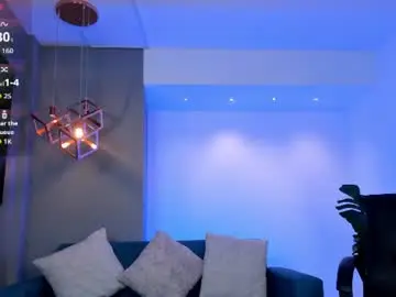 Chaturbate Sex Cam of miia_taylors