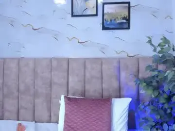 Chaturbate Sex Cam of candicewayne