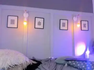 Chaturbate Sex Cam of ivy_sweett