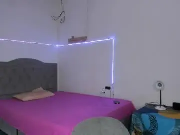 Chaturbate Nude Webcam of ariel_adan