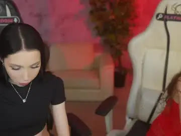 Chaturbate Adult Webcams of anabel054