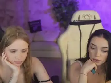 Chaturbate Live Sex Cam of anabel054