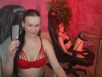 Chaturbate Private Sex Chat of anabel054