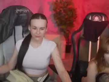 Chaturbate Sex Cam of anabel054