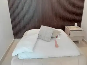 Chaturbate Live Porn of delinabeker