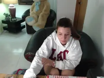 Chaturbate Free Porn Cam of alexatai