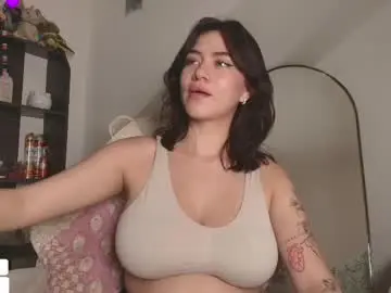Chaturbate Sex Cam of sexydeath777
