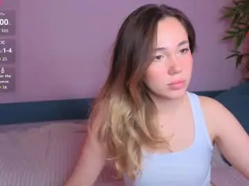 Chaturbate Sex Chat of bjliki