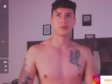 Chaturbate Adult Webcams of guy_twinks