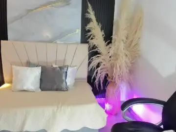 Chaturbate Private Sex Chat of dominika_lovy