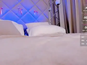 Chaturbate Sex Cam of amy__wood