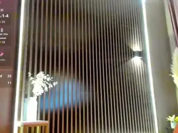 Chaturbate Live Porn of amy__wood