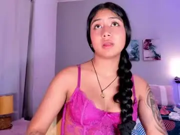 Chaturbate Adult Video Chat of kimtayloor