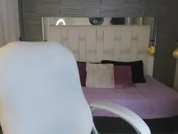 Chaturbate Private Sex Chat of miranda_green_