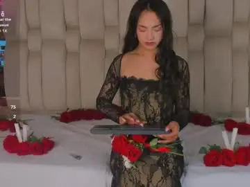 Chaturbate Best live sex cam show of aribloom7