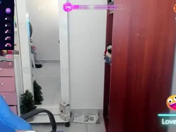 Chaturbate Private Sex Chat of cynthiawatson_