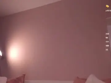 Chaturbate Adult Webcams of honeyautumn