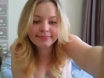 Chaturbate Nude Webcam of dianaholiday