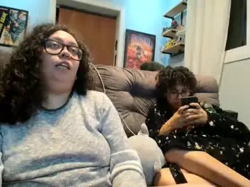 Chaturbate Free Live Porn of 666afrodite