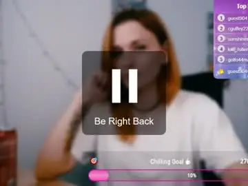 Chaturbate Live Sex of peppymia