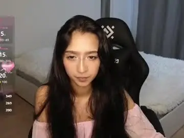Chaturbate Free Live Porn of mellymellika