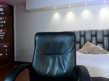 Chaturbate Private Sex Chat of saracorraless