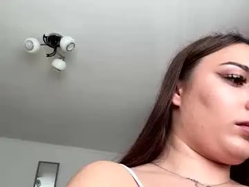 Chaturbate Adult Webcams of squirt_bunny77