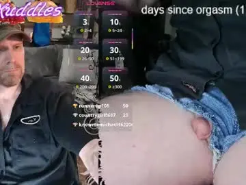 Chaturbate Live Sex Cam of kenkuddles