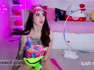 Chaturbate Sex Cam of fantasyxwolf