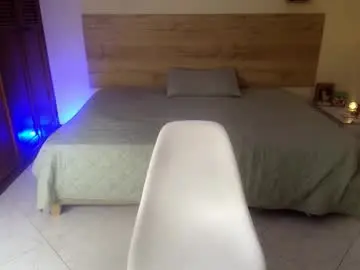 Chaturbate Private Sex Chat of harknite
