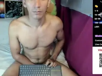 Chaturbate Live Sex of miguelwin3