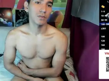 Chaturbate Nude Webcam of miguelwin3