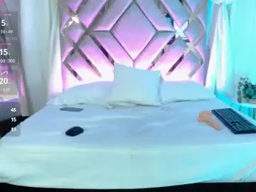 Chaturbate Private Sex Chat of milamonroexx