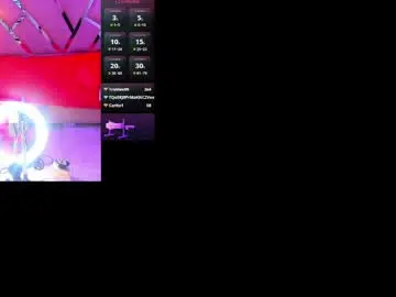 Chaturbate Live Sex of erikamontiel__