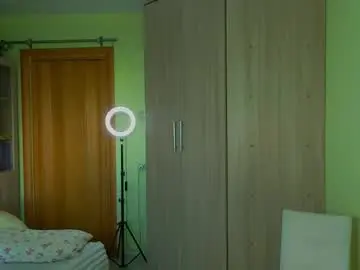 Chaturbate Free Porn Cam of molly_millerr