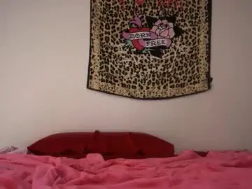 Chaturbate Adult Webcams of blondebunny999