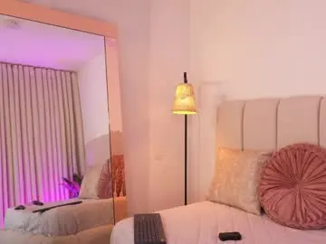 Chaturbate Live Sex Cam of elizabetharo