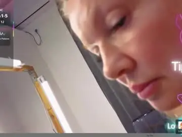 Chaturbate Sex Cam of tendernicolette_