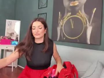 Chaturbate Private Sex Chat of alexanikole