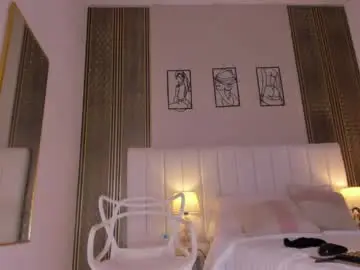 Chaturbate Nude Webcam of hannah__cb