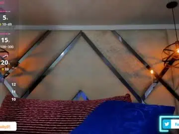 Chaturbate Adult Video Chat of faceofbabyyy